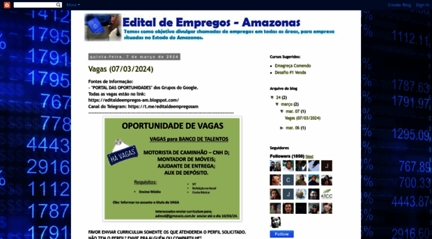 editaldeempregos-am.blogspot.com.br