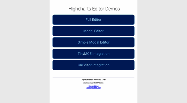 editor.highcharts.com