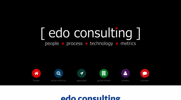 edoconsulting.com