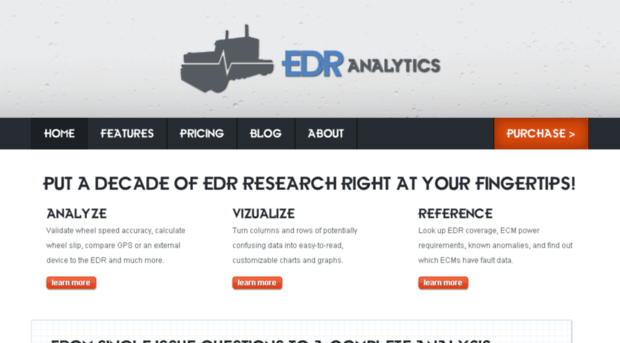 edranalytics.com