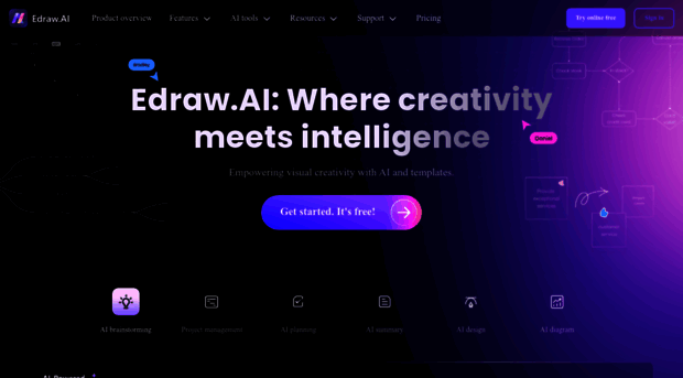 edraw.ai