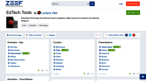 edtech-tools.zeef.com
