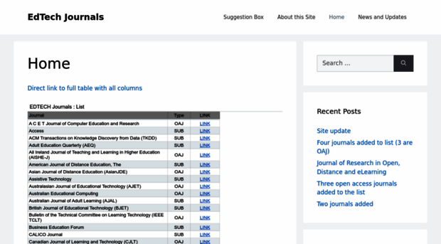 edtechjournals.org