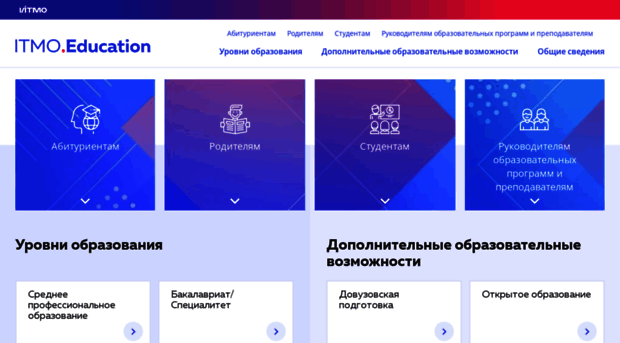 edu.ifmo.ru