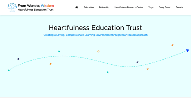 education.heartfulness.org