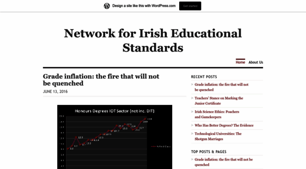 educationalstandards.wordpress.com