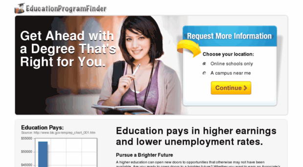 educationprogramfinder.com