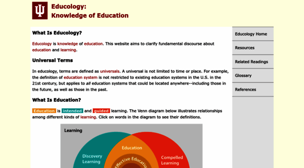 educology.iu.edu