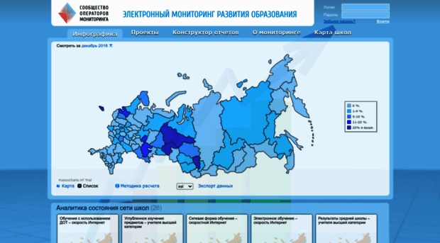 edudata.ru