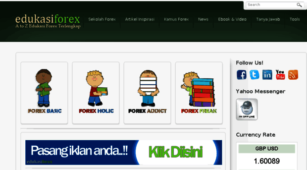 edukasiforex.com