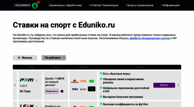 eduniko.ru