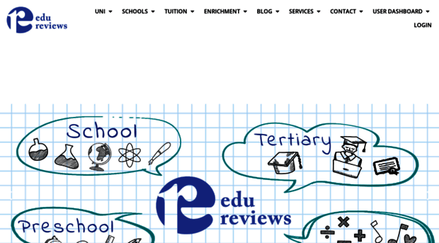 edureviews.com