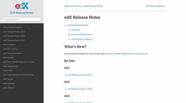 edx-release-notes.readthedocs.org