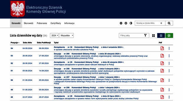 edziennik.policja.gov.pl