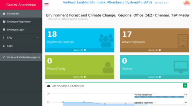 efccromas.attendance.gov.in