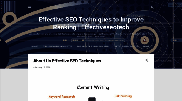 effectiveseotech.blogspot.com