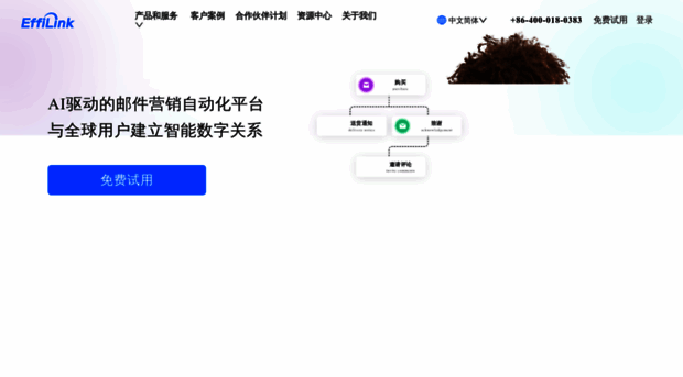 effilink.co