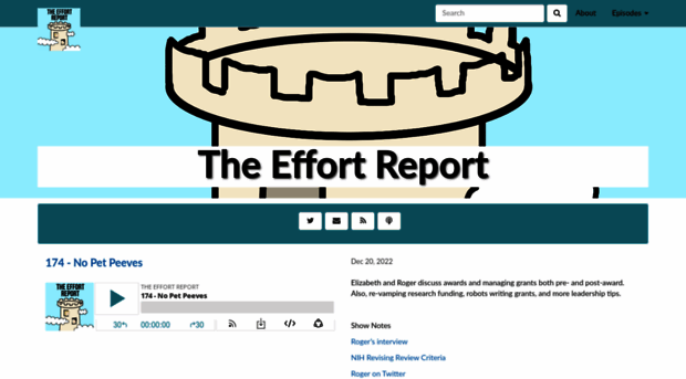 effortreport.libsyn.com