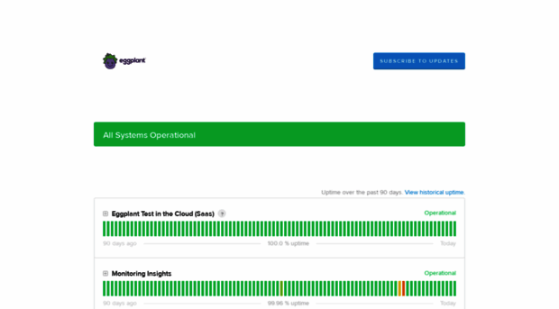 eggplant.statuspage.io