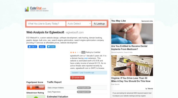 egiwebsoft.com.cutestat.com