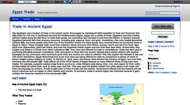 egypt-trade.wikidot.com