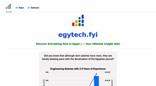 egytech.fyi