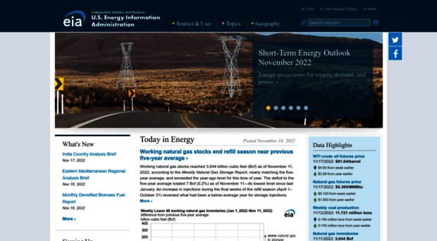 eia.doe.gov