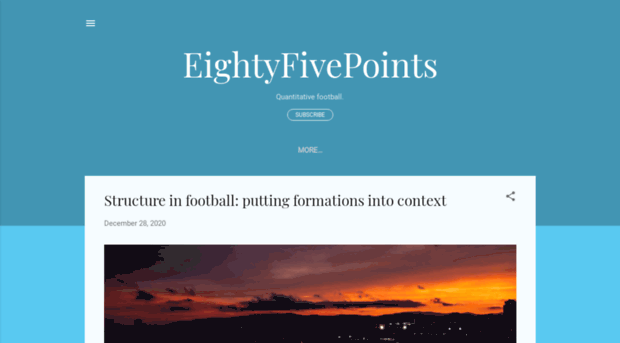 eightyfivepoints.blogspot.com