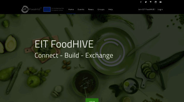 eitfoodhive.eu