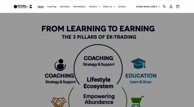ek-trading.com