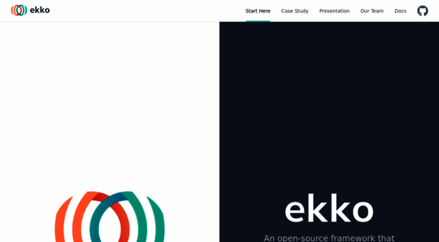 ekko-realtime.com