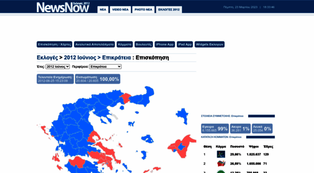 ekloges.newsnow.gr