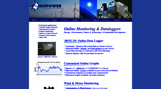 ekopower.com