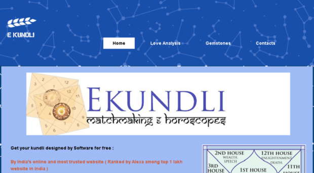 ekundli.in