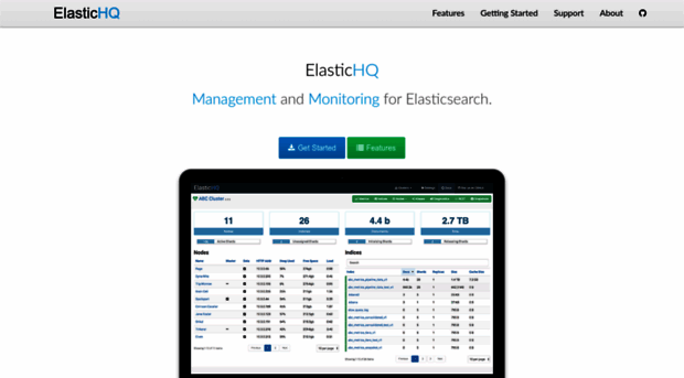 elastichq.org