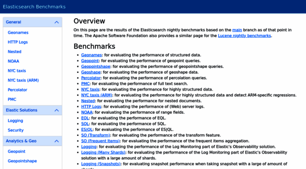 elasticsearch-benchmarks.elastic.co