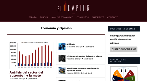 elcaptor.com