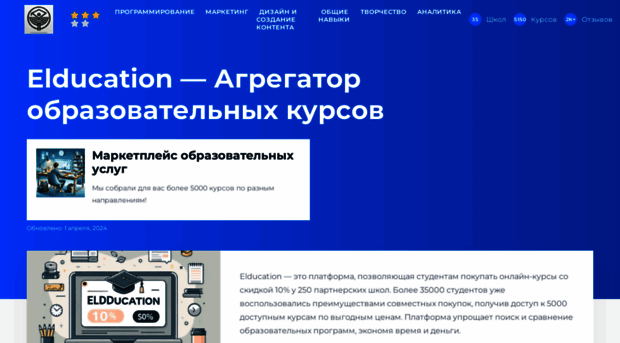 elducation.ru