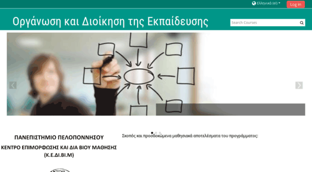 elearning2.golearn.gr