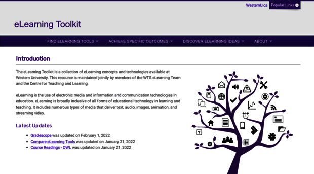 elearningtoolkit.uwo.ca