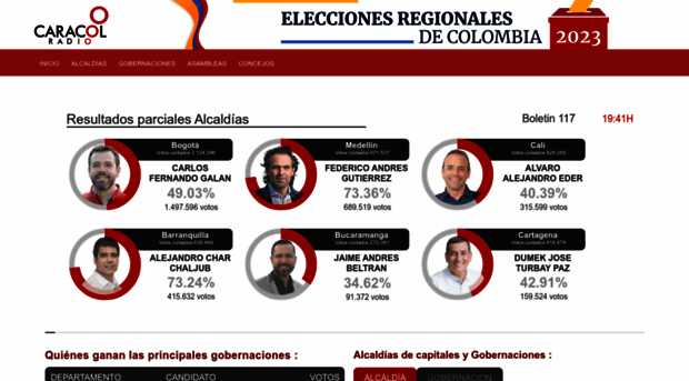 elecciones.caracol.com.co