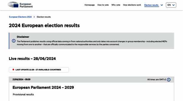 election-results.eu