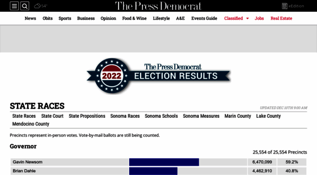 election.pressdemocrat.com