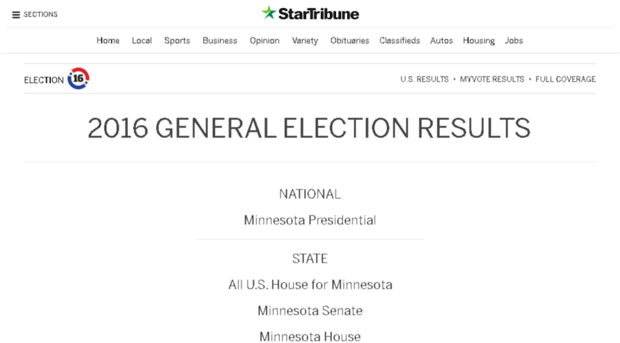 election.startribune.com