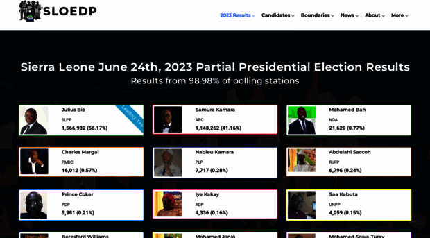 electiondata.io