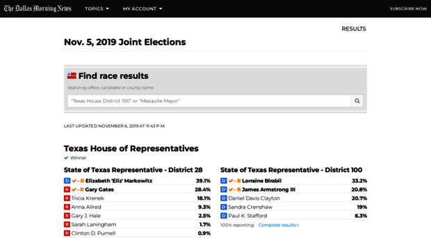 elections.dallasnews.com