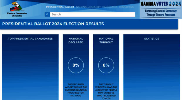 elections.na