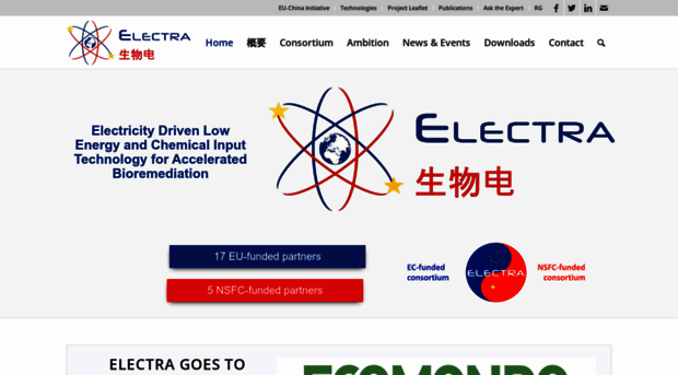 electra.site