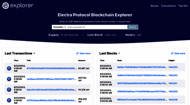 electraprotocol.network