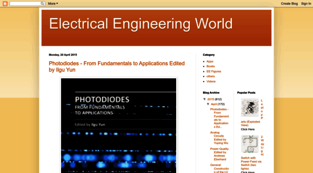 electrical-engineering-world1.blogspot.in
